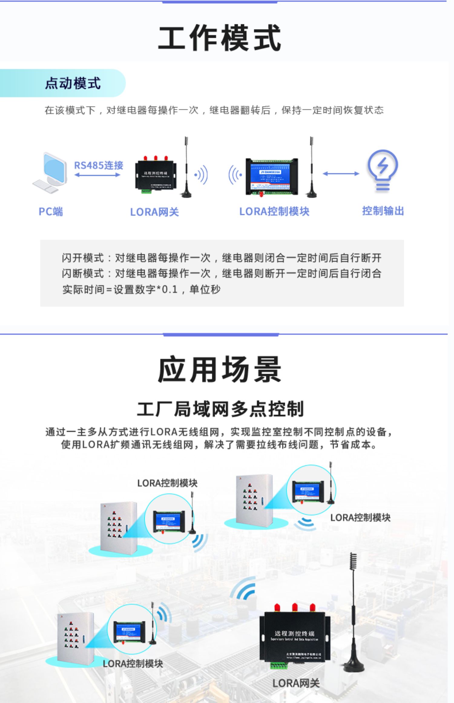 LORA1012A LoRa無(wú)線(xiàn)測(cè)控模塊應(yīng)用場(chǎng)景