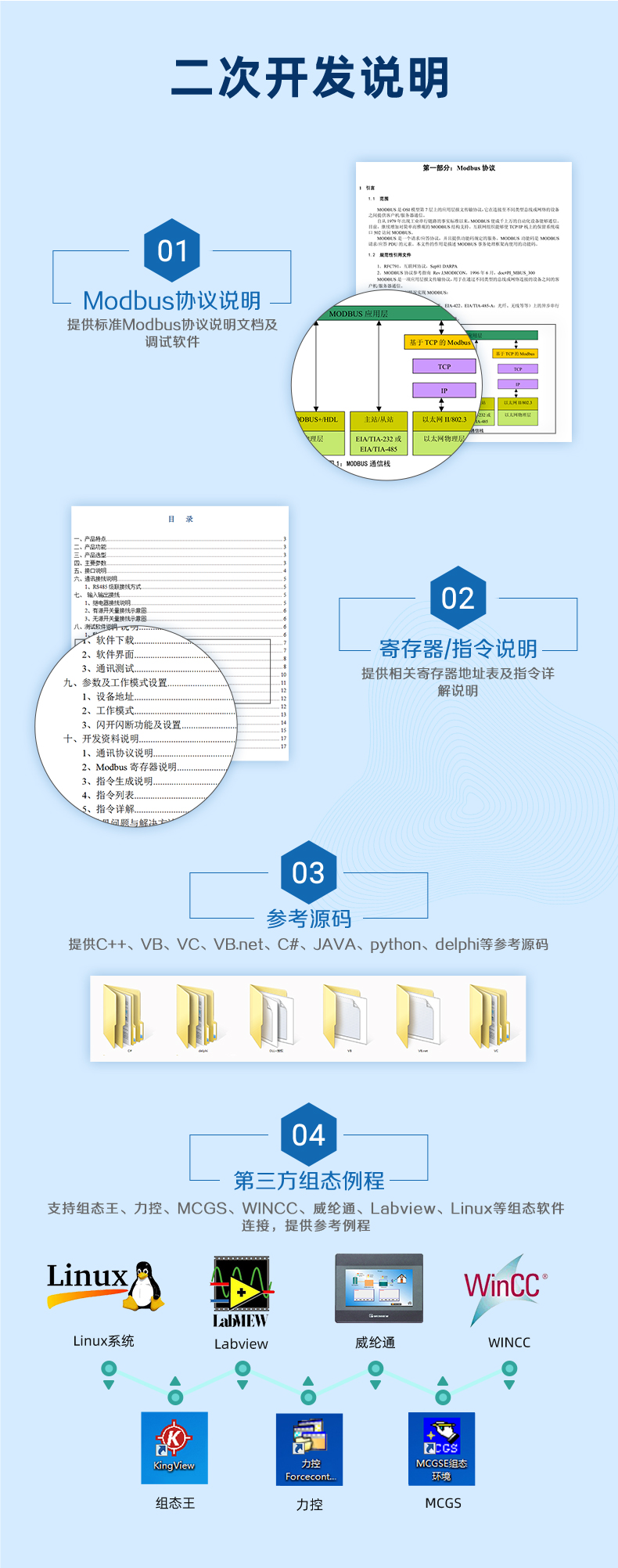 光照度傳感器二次開(kāi)發(fā)說(shuō)明