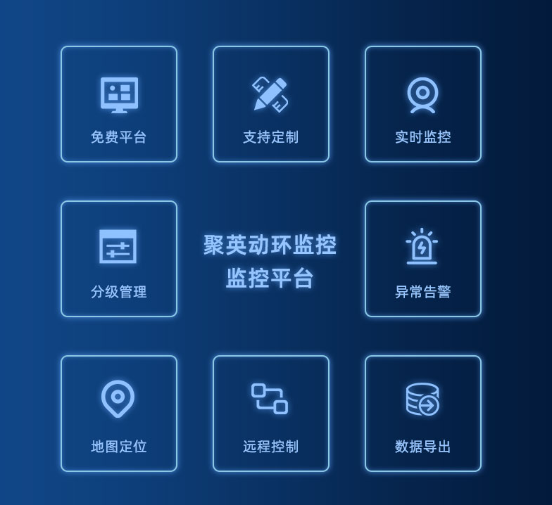 聚英動環(huán)監(jiān)控平臺