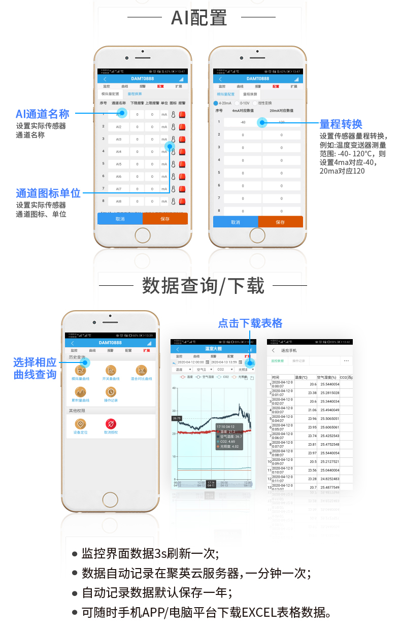 DAM-1600TA 遠程智能控制器云平臺設(shè)置