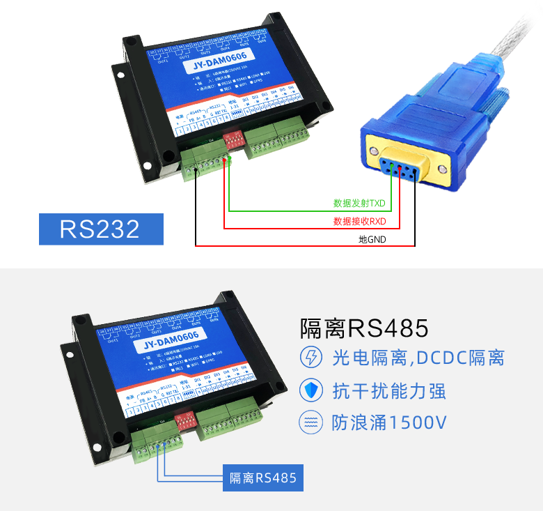 JY-DAM0606 網(wǎng)口