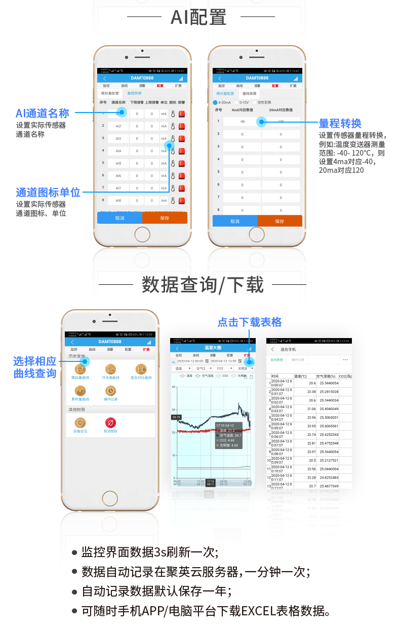 云平臺 DAM-0808TA 遠(yuǎn)程智能控制器AI設(shè)置