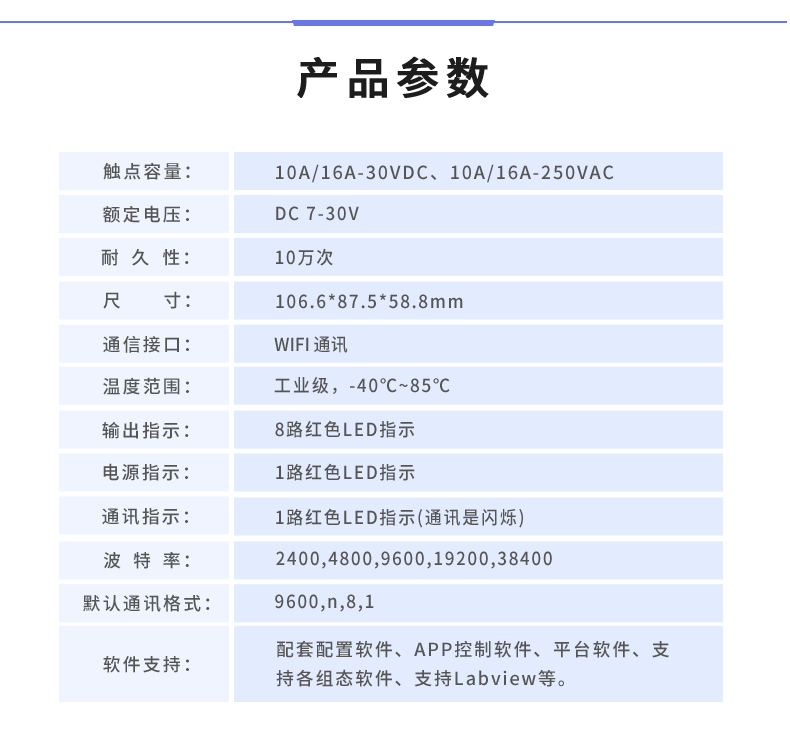 云平臺 DAM-0808TA 遠(yuǎn)程智能控制器產(chǎn)品參數(shù)