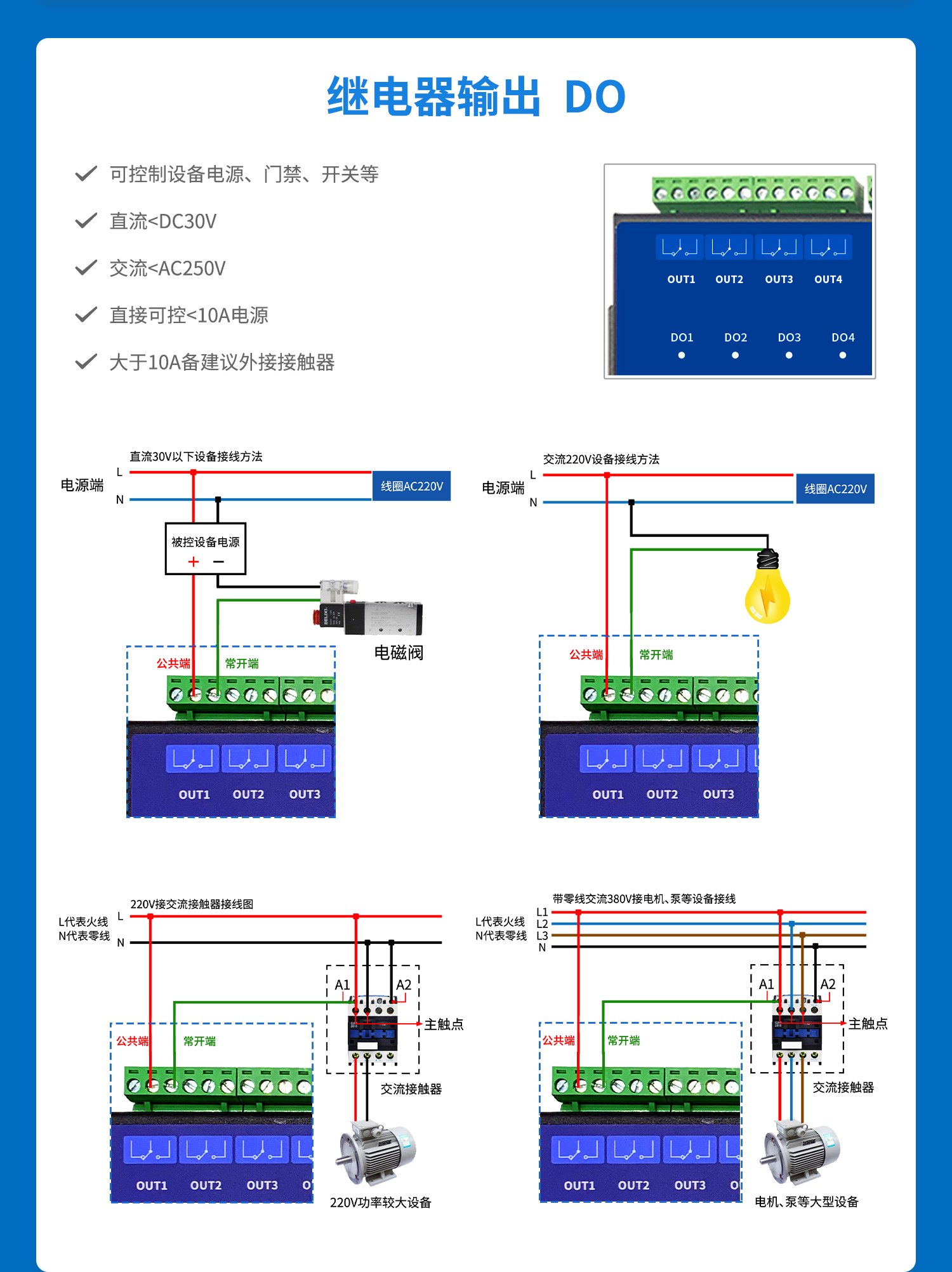 云平臺 DAM121212-MT 遠(yuǎn)程智能控制器