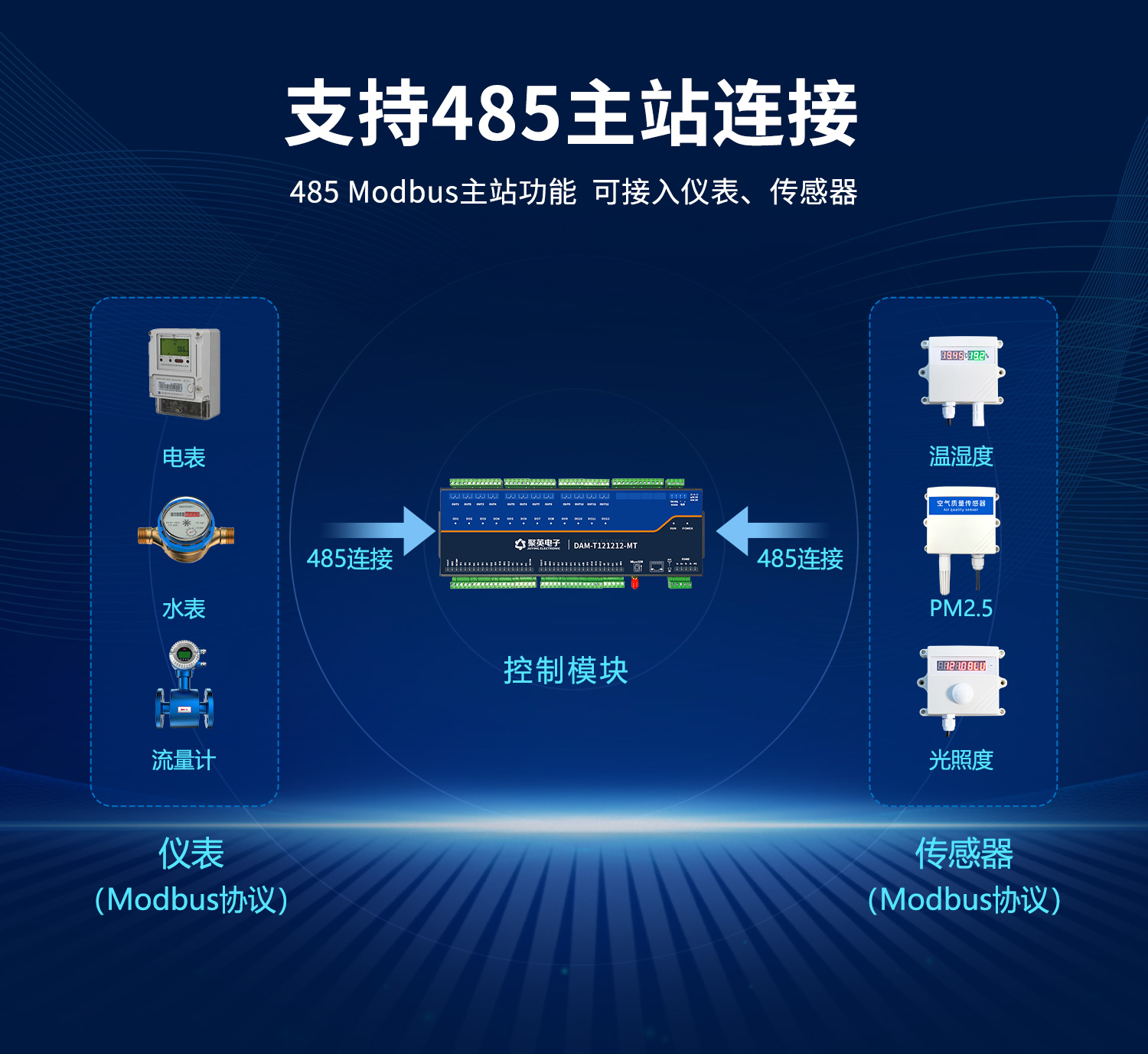 云平臺 DAM121212-MT 遠(yuǎn)程智能控制器