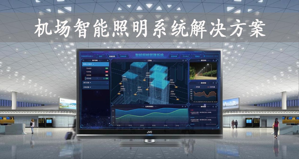 機場智能照明系統(tǒng)