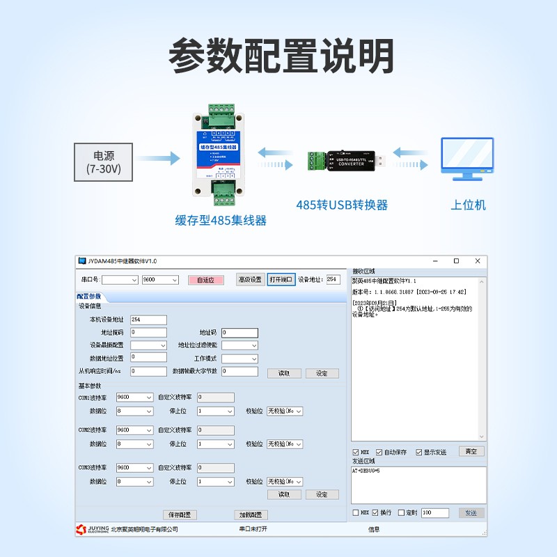 參數(shù)配置說明