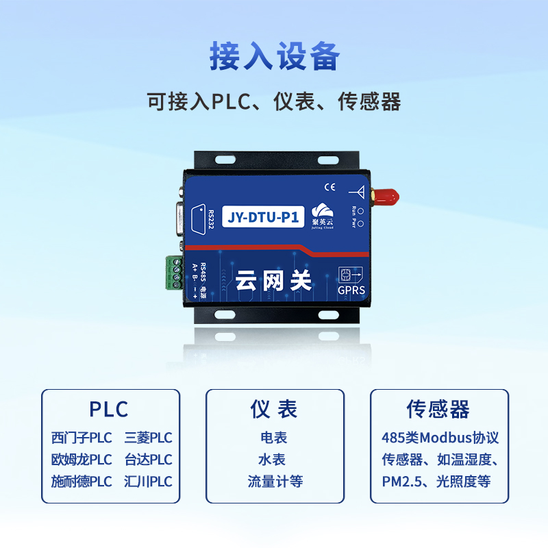 Modbus 云網(wǎng)關(guān) 可接入設(shè)備