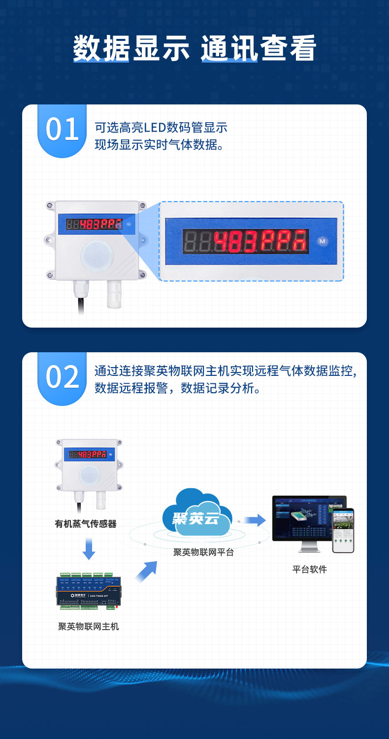 有機(jī)蒸氣傳感器功能