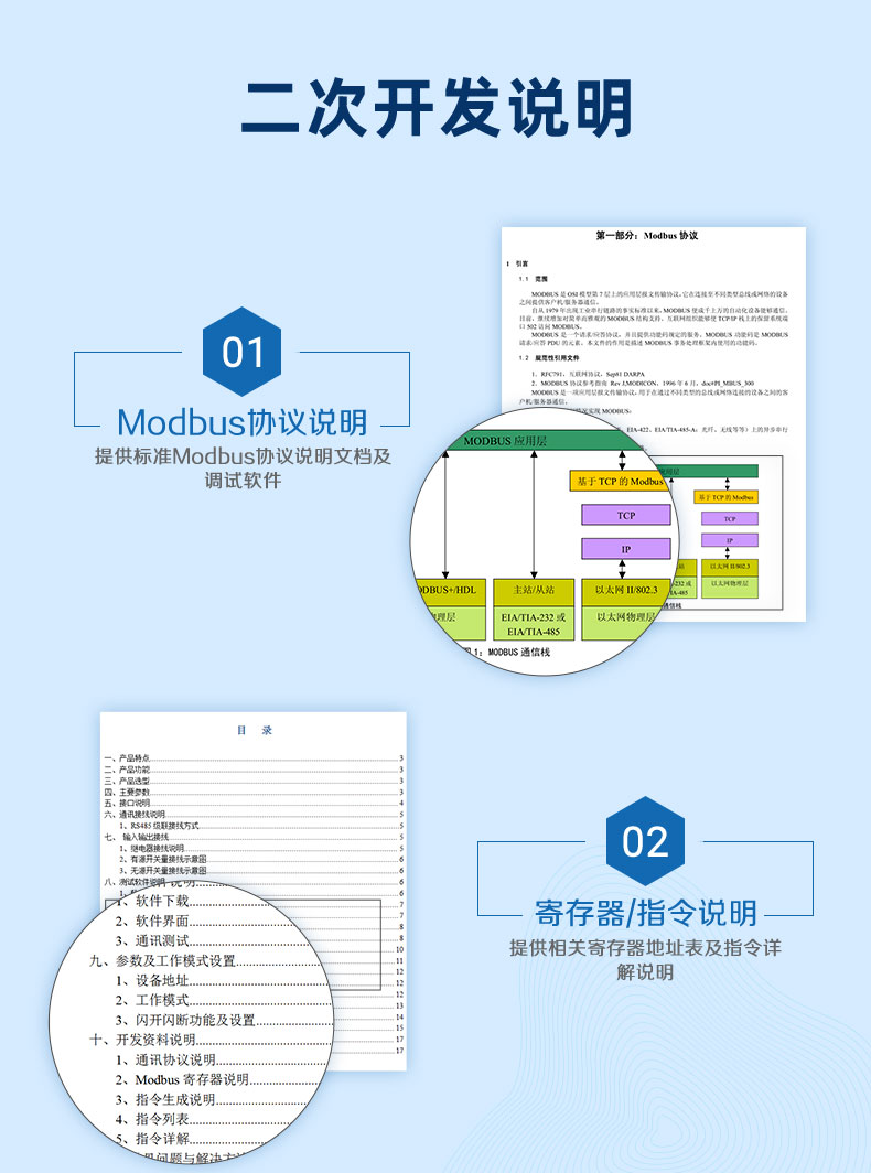 有機(jī)蒸氣傳感器二次開(kāi)發(fā)