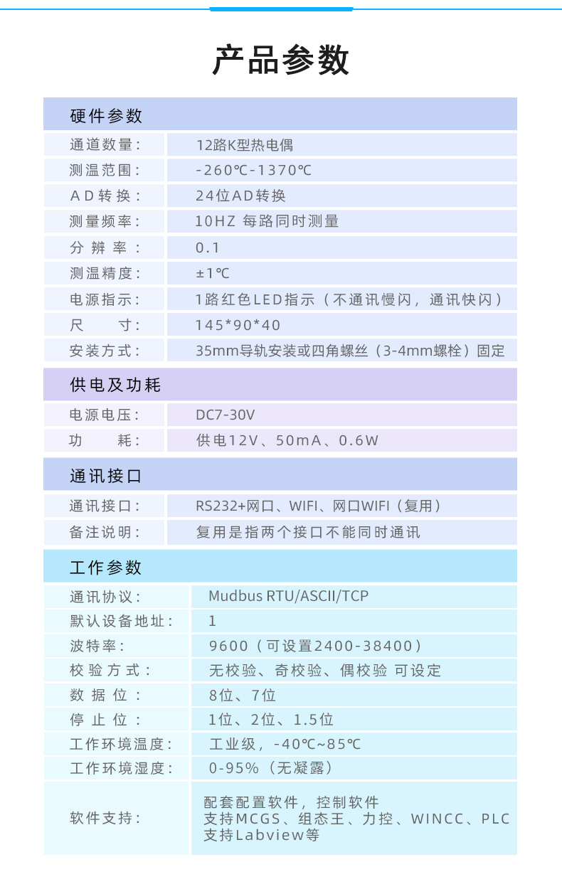 云平臺(tái) DAM-TC12 溫度采集模塊產(chǎn)品參數(shù)