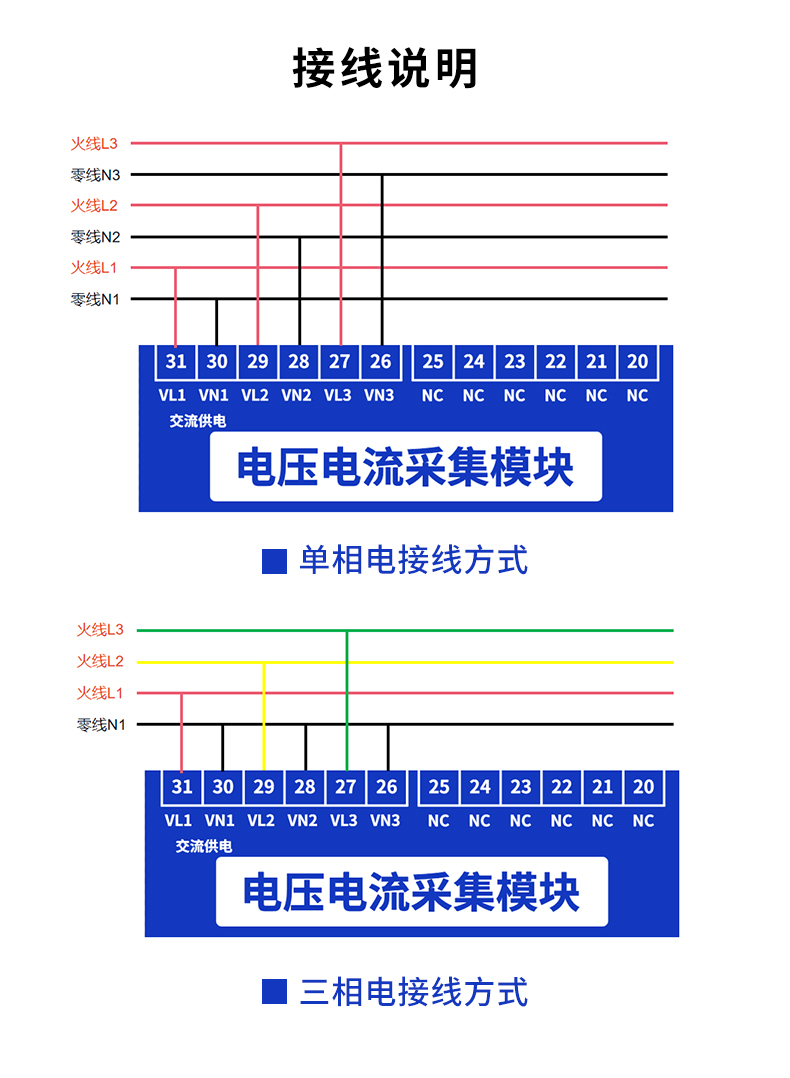 AC0303-100A電參數(shù)采集模塊接線說明