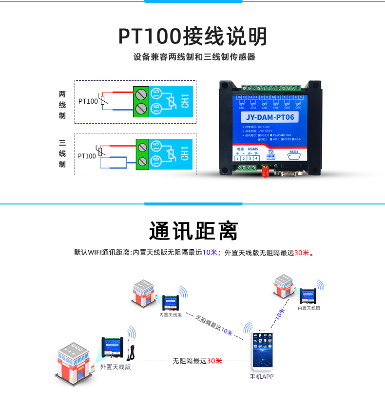 DAM-PT06 云平臺 溫度采集模塊通訊說明