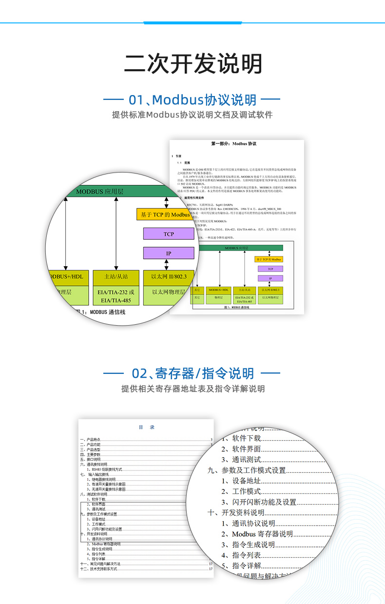 DAM8812-TC 溫度采集模塊二次開發(fā)說明