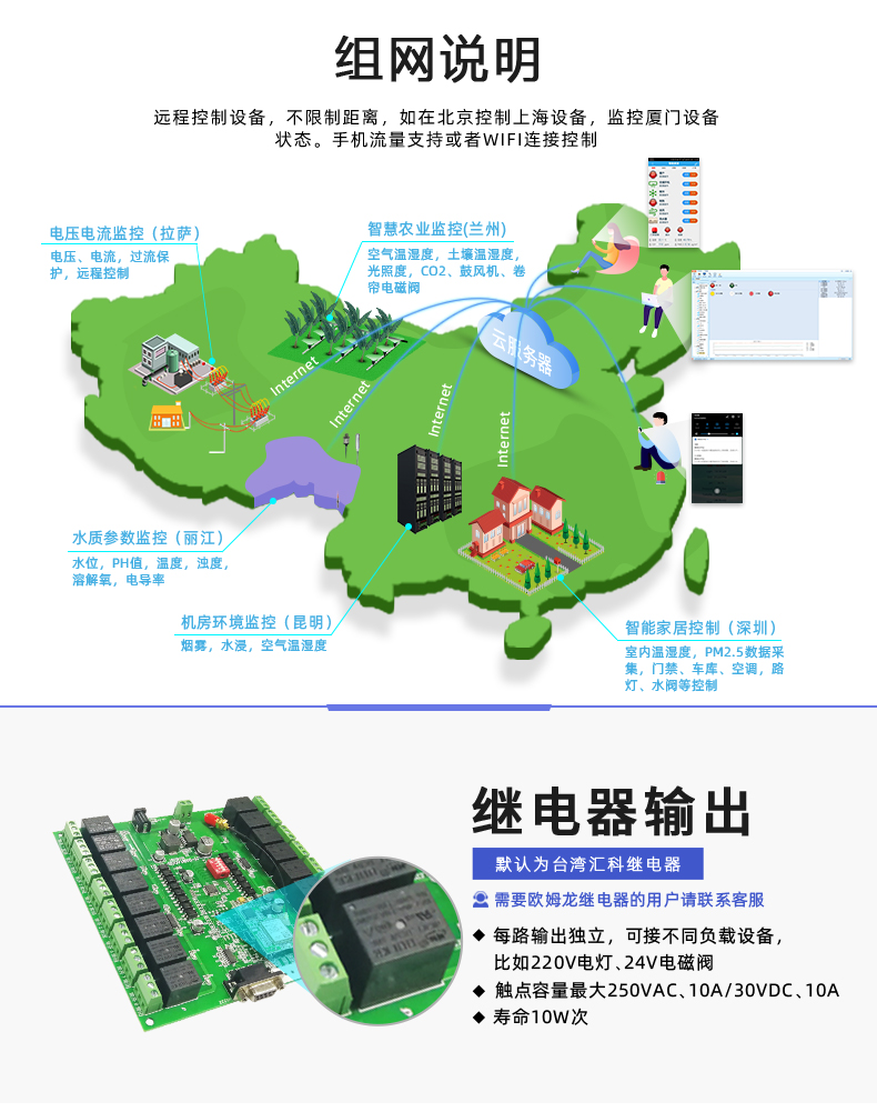  云平臺(tái) DAM-1600B GPRS版 遠(yuǎn)程智能控制器繼電器輸出