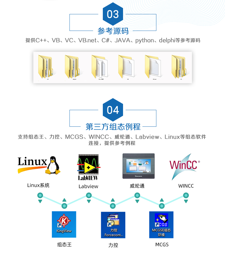 云平臺(tái) DAM-1012A GPRS版 遠(yuǎn)程數(shù)采控制器二次開發(fā)說明