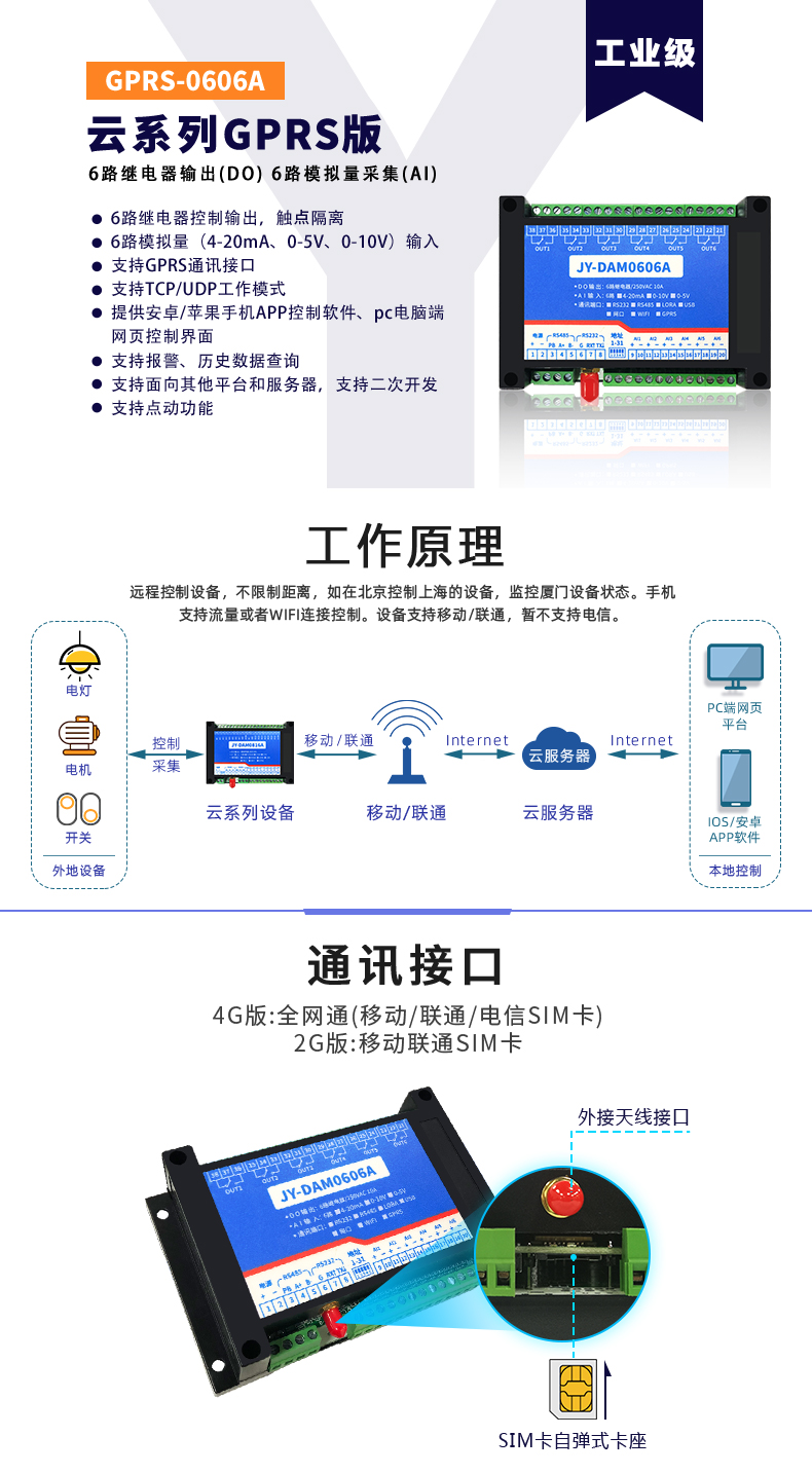 云平臺 DAM-0606A GPRS版 遠(yuǎn)程數(shù)采控制器