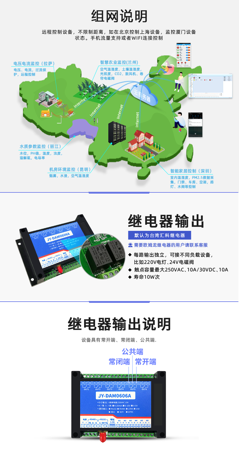 云平臺 DAM-0606A GPRS版 遠(yuǎn)程數(shù)采控制器組網(wǎng)說明