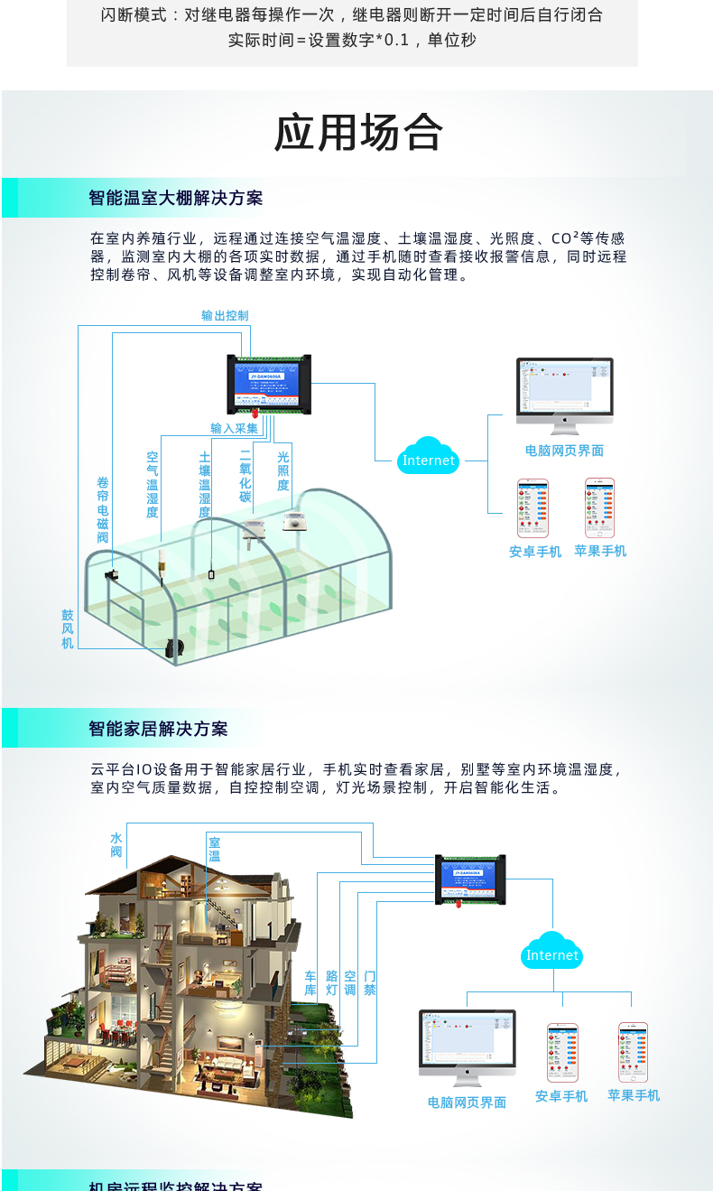 云平臺 DAM-0606A GPRS版 遠(yuǎn)程數(shù)采控制器應(yīng)用場景