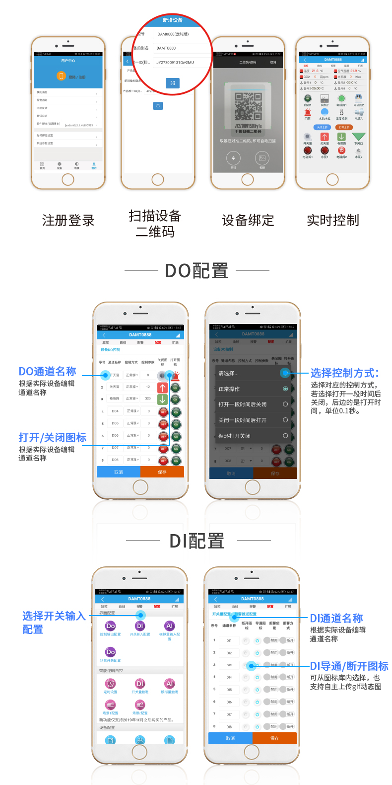 云平臺 GPRS0888C 遠程數(shù)采控制器 操作流程一