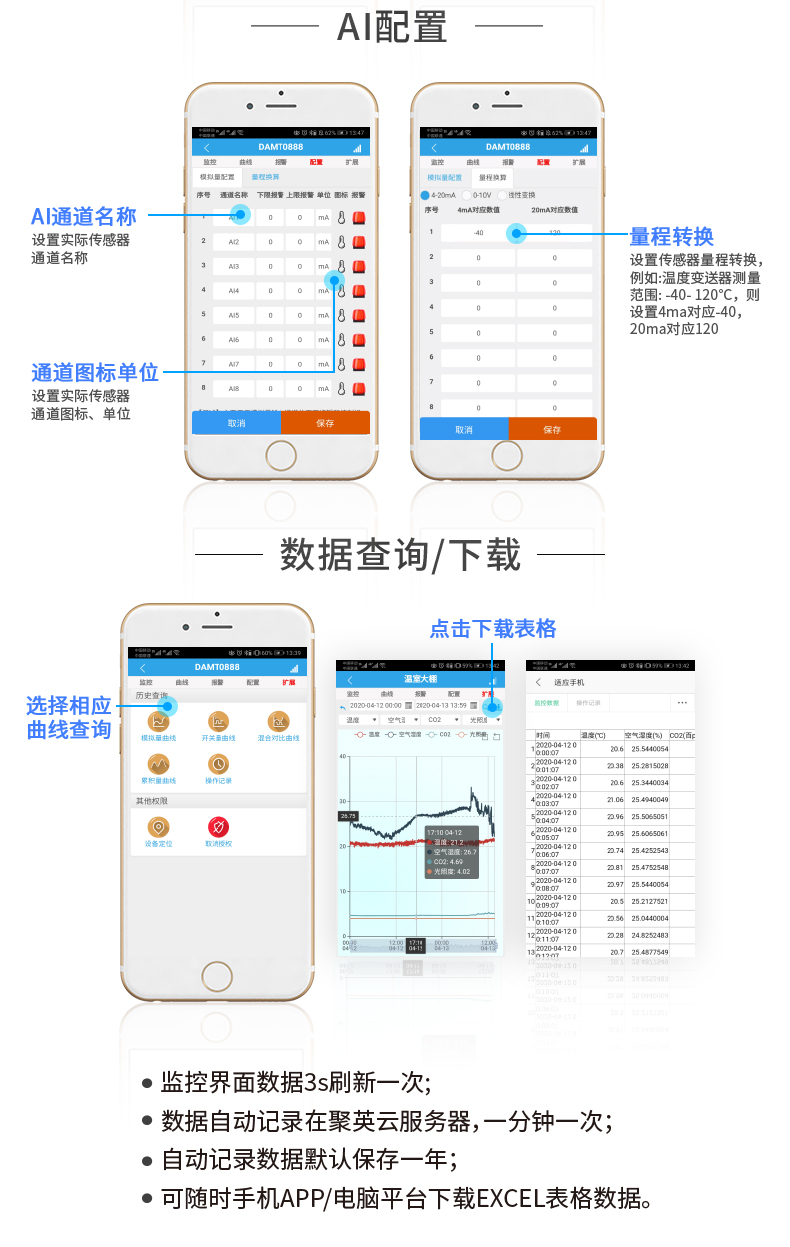 云平臺 GPRS0888C 遠程數(shù)采控制器 操作流程二