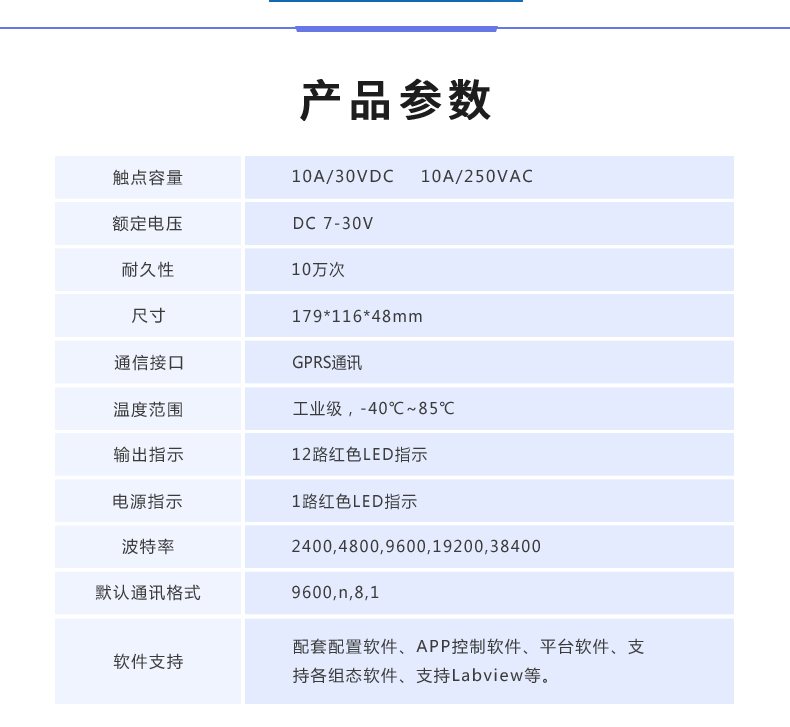 云平臺 GPRS-12884 遠(yuǎn)程數(shù)采控制器 產(chǎn)品參數(shù)