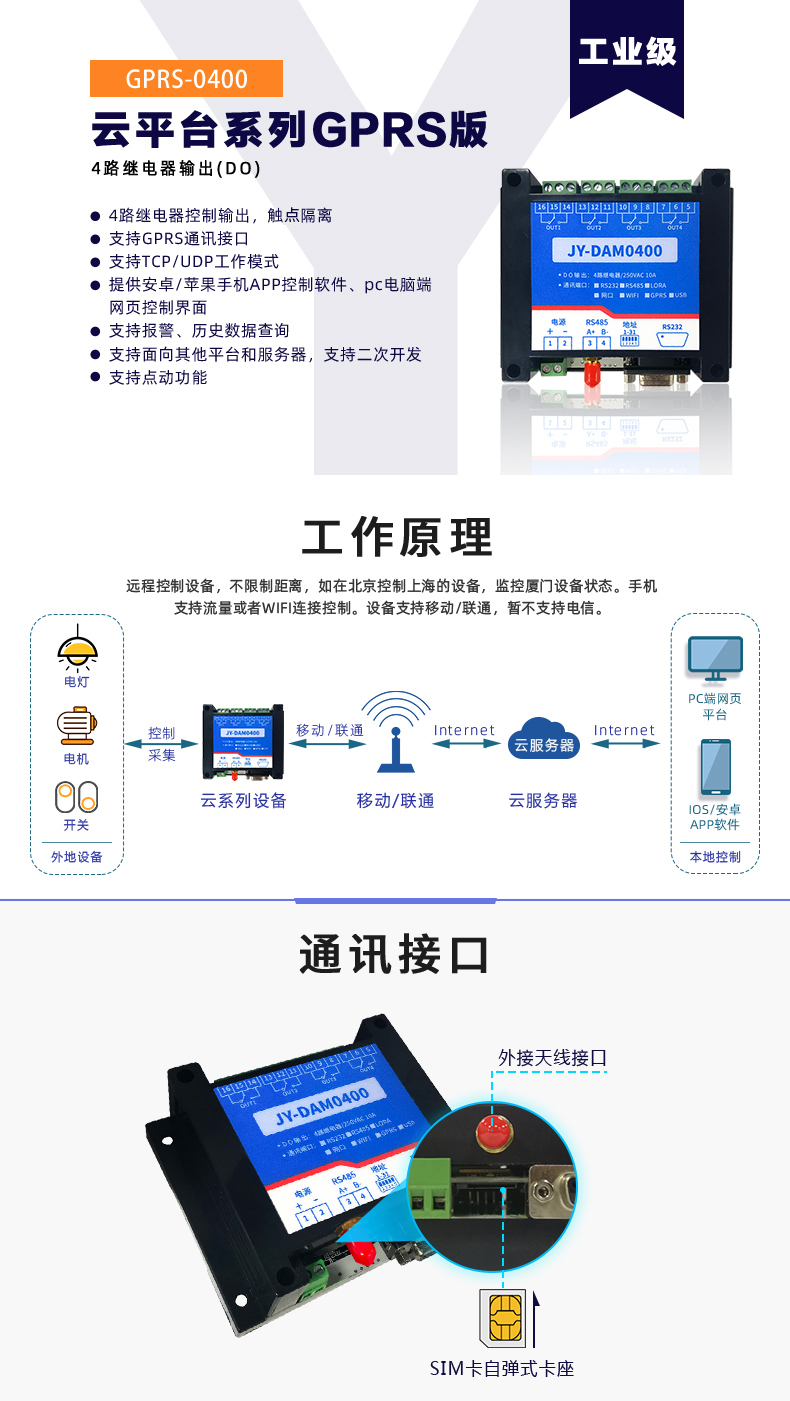 云平臺 GPRS-0400 遠(yuǎn)程智能控制器 工作原理