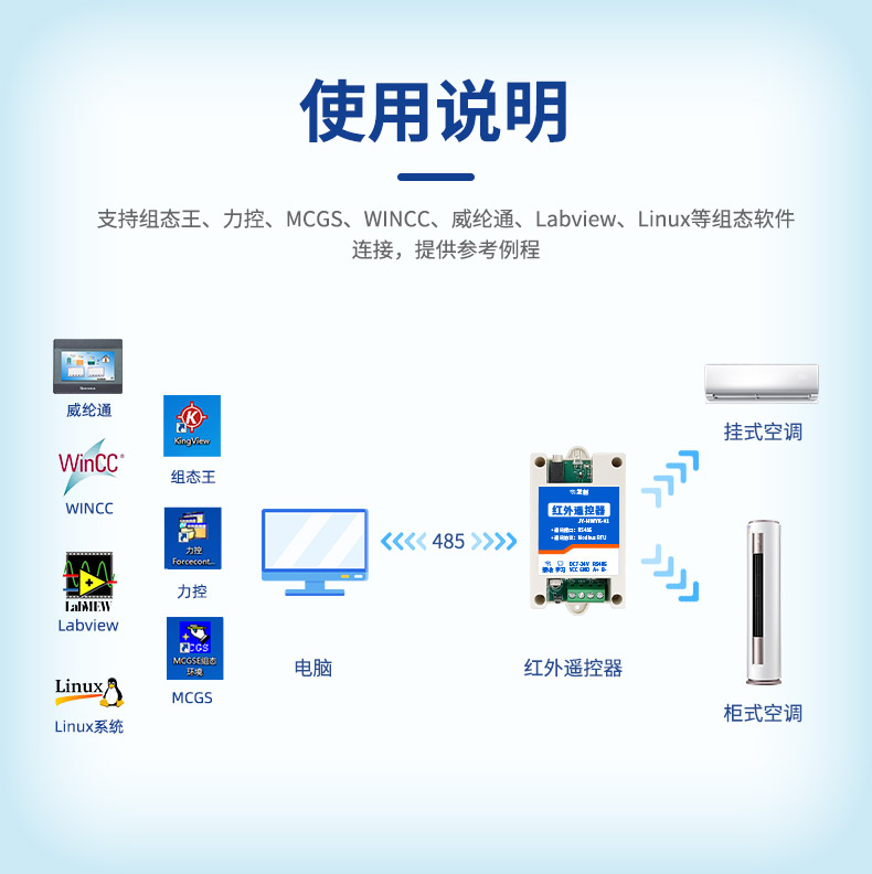 學習型空調控制器