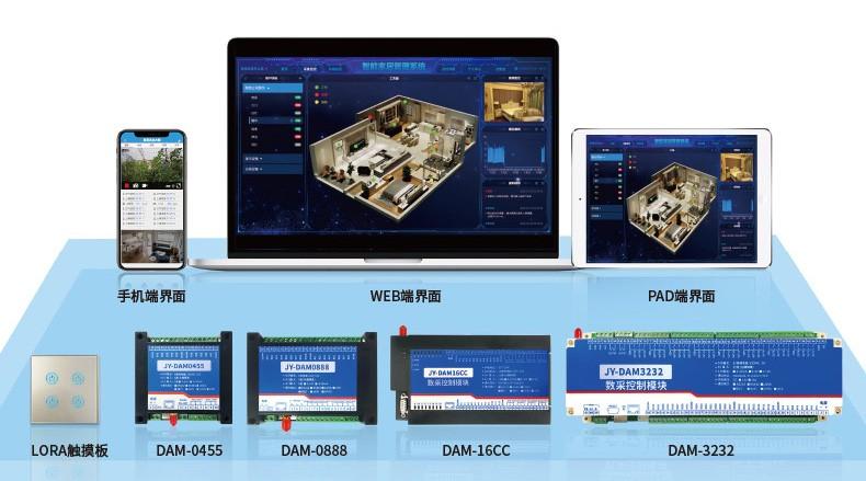 智能家居控制解決方案