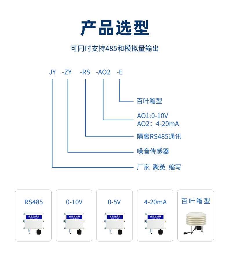 產品選型