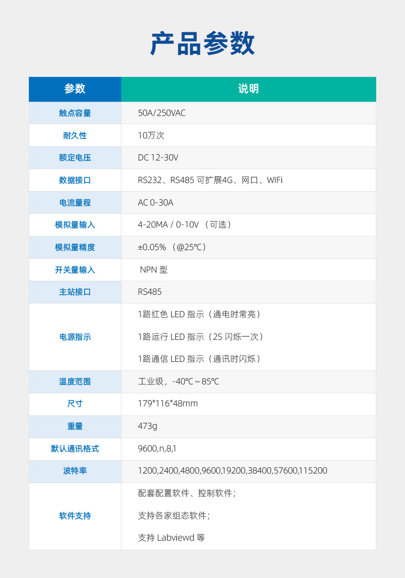 智能配電監(jiān)控模塊-詳情頁_14.jpg