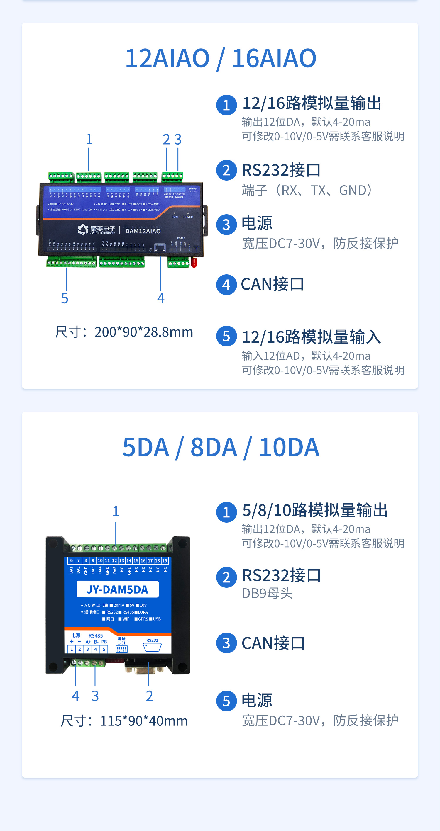 CAN通訊模擬量輸入輸出模塊