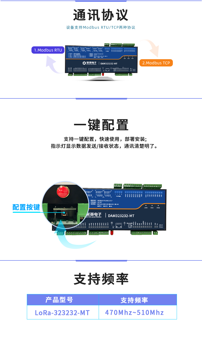 LoRa323232-MT LoRa無線測控模塊一鍵配置