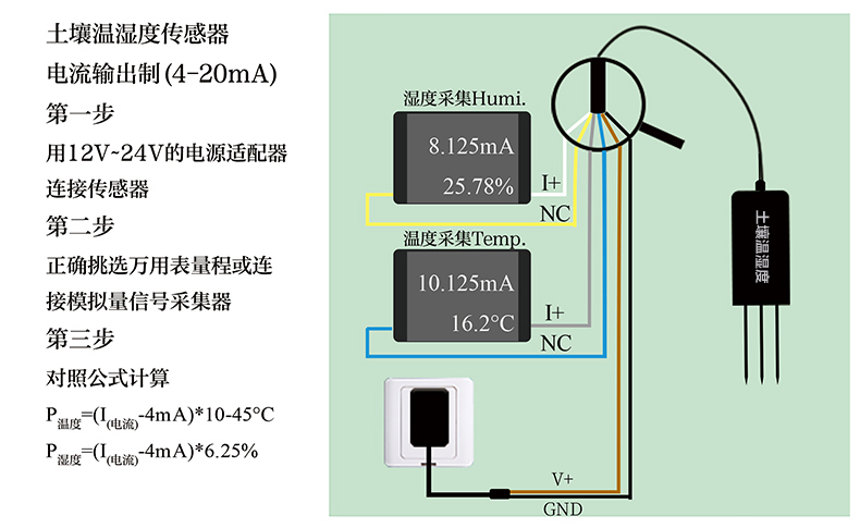 土壤溫濕度傳感器