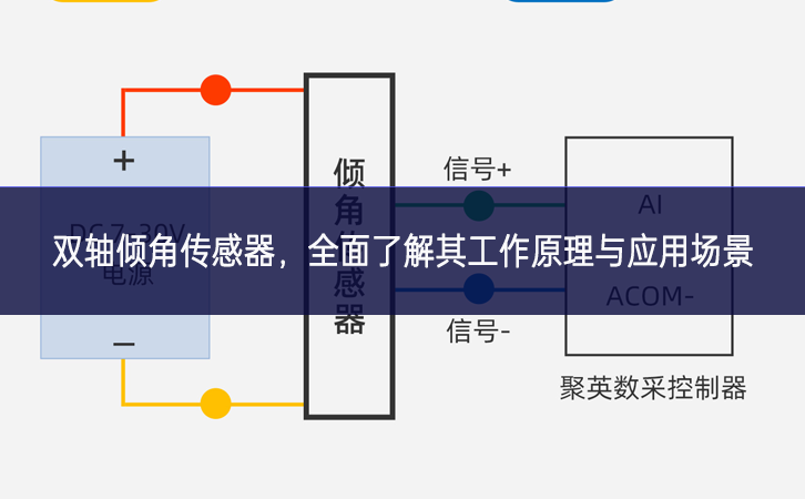 雙軸傾角傳感器，全面了解其工作原理與應(yīng)用場景