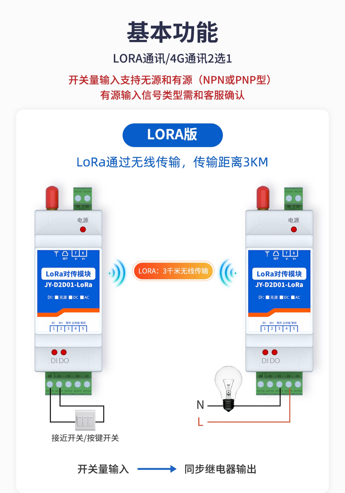 LORA通訊，開關(guān)量支持無源和有緣