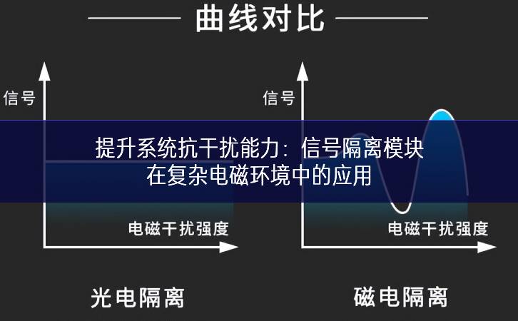 提升系統(tǒng)抗干擾能力：信號隔離模塊在復(fù)雜電磁環(huán)境中的應(yīng)用