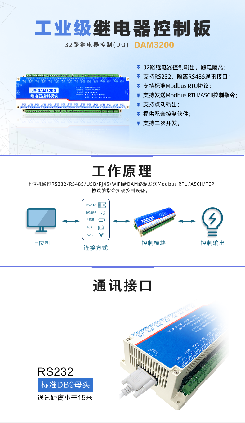 DAM-3200 工業(yè)級(jí)I/O模塊