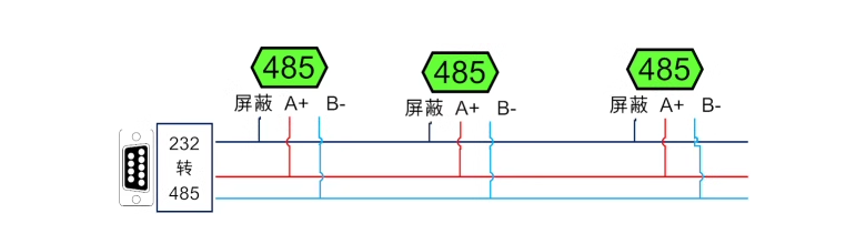 485接線說明