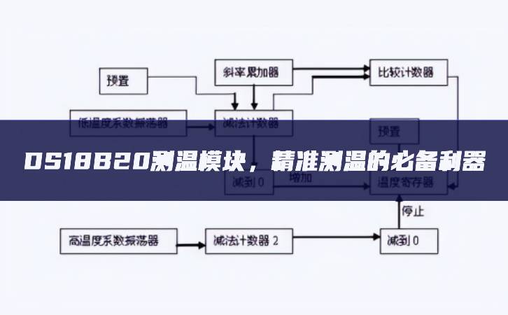 DS18B20測溫模塊，精準(zhǔn)測溫的必備利器