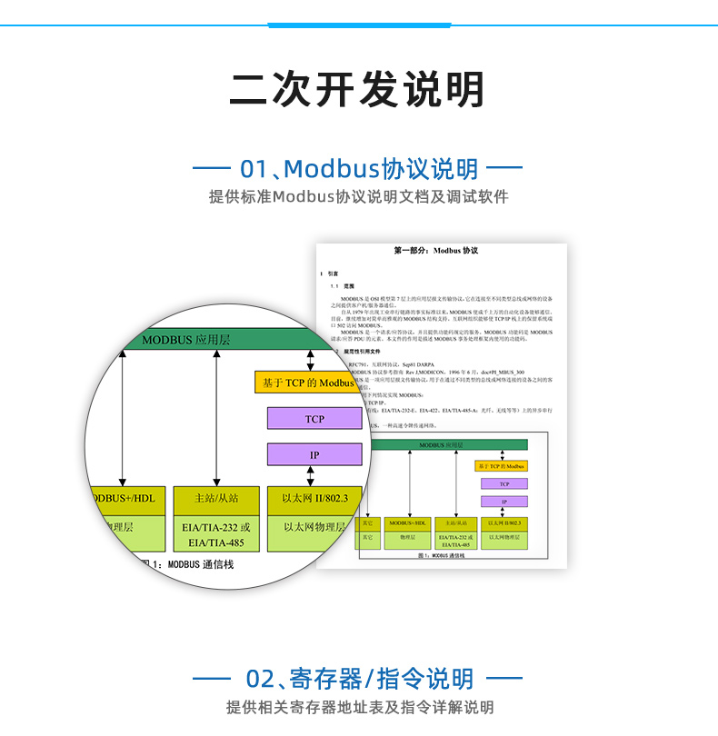 DAM-PT04 溫度采集模塊二次開發(fā)說明