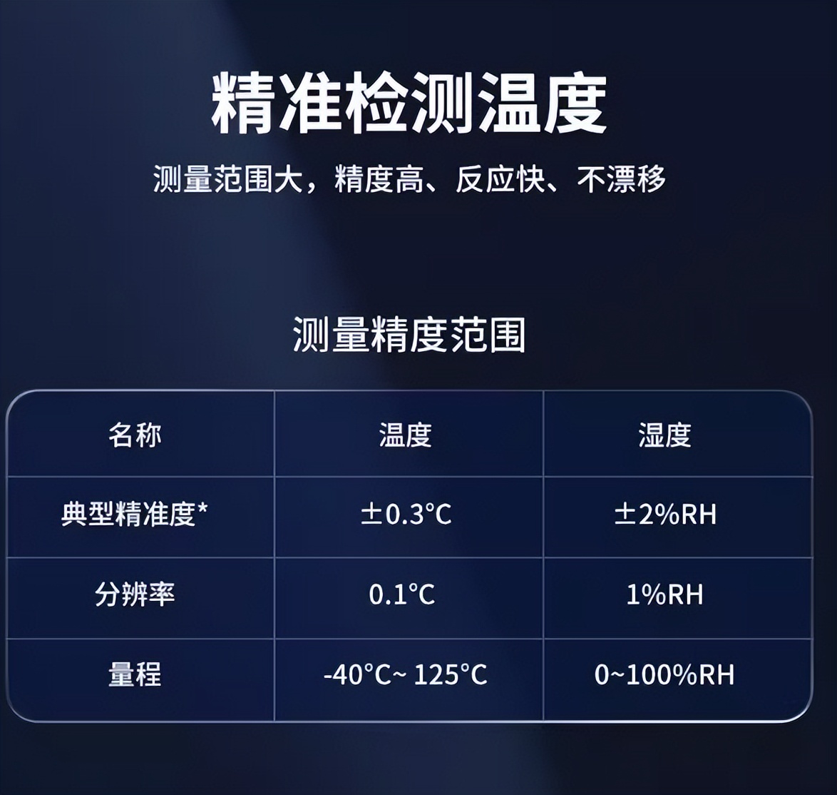 LoRa 無線溫濕度傳感器 精準(zhǔn)溫度