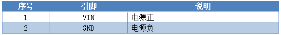 智能按鍵板無(wú)線接口 引腳說(shuō)明