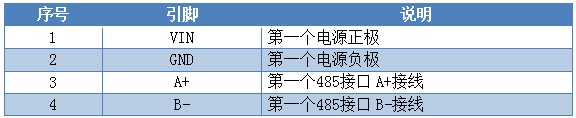 智能按鍵板485接口引腳說(shuō)明