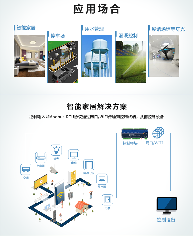 DAM1212D-MT 工業(yè)級(jí)網(wǎng)絡(luò)控制模塊應(yīng)用場(chǎng)合