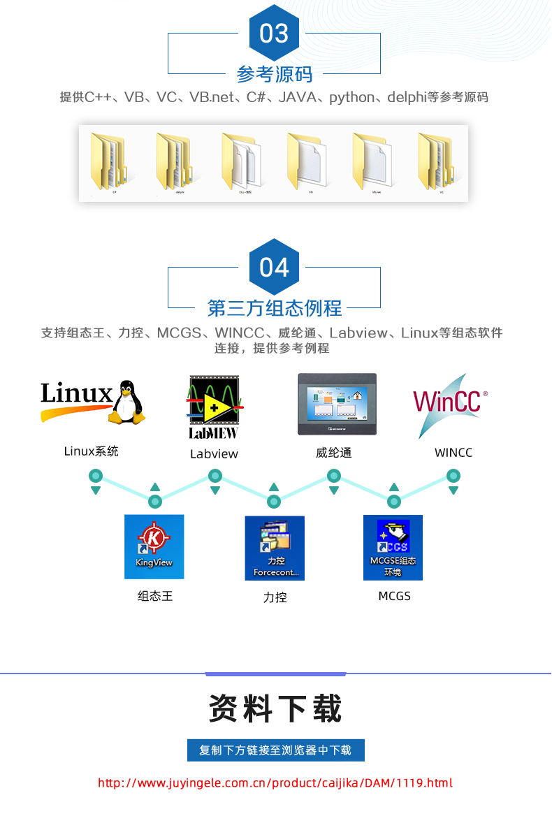 DAM1212D-MT 工業(yè)級(jí)網(wǎng)絡(luò)控制模塊二次開發(fā)說(shuō)明