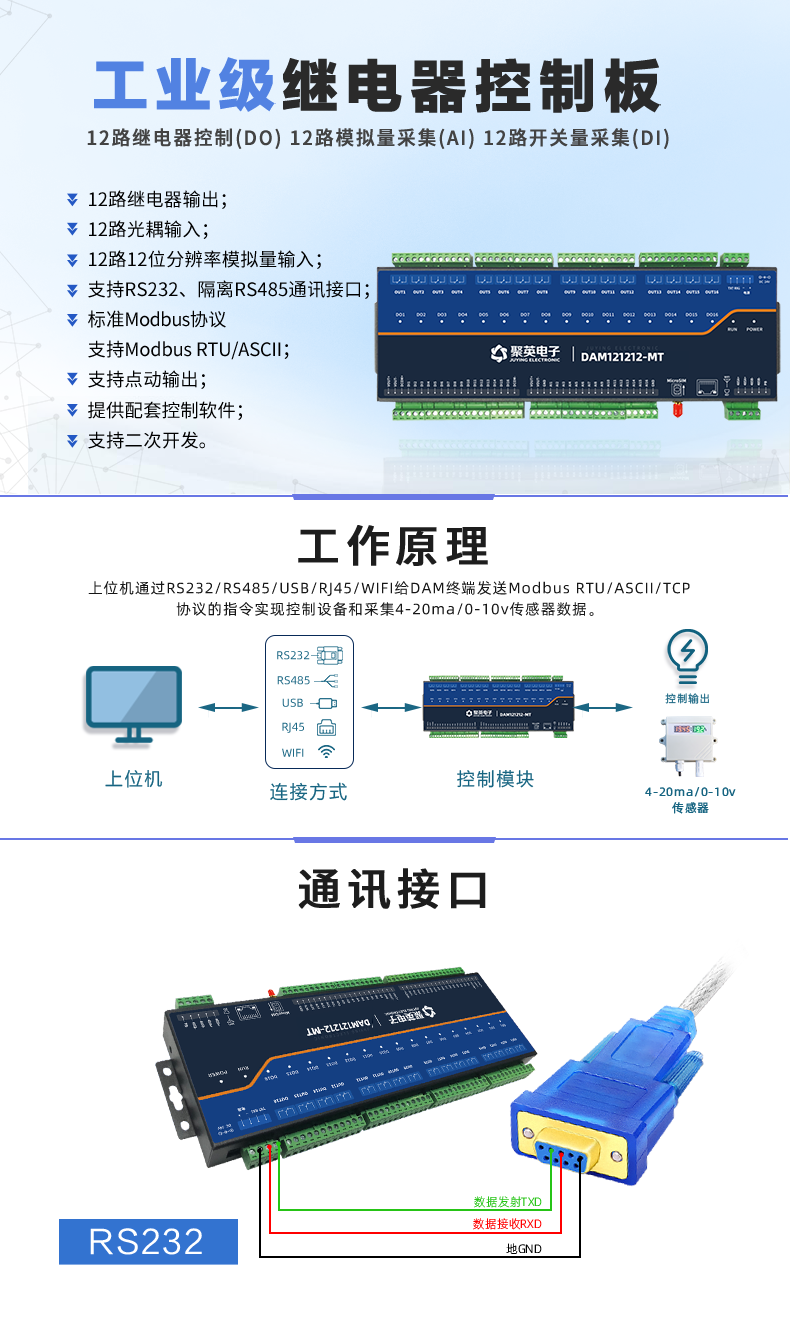 DAM121212-MT 工業(yè)級數(shù)采控制器