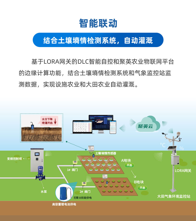 3.6V| DN15電動(dòng)球閥智能聯(lián)動(dòng)