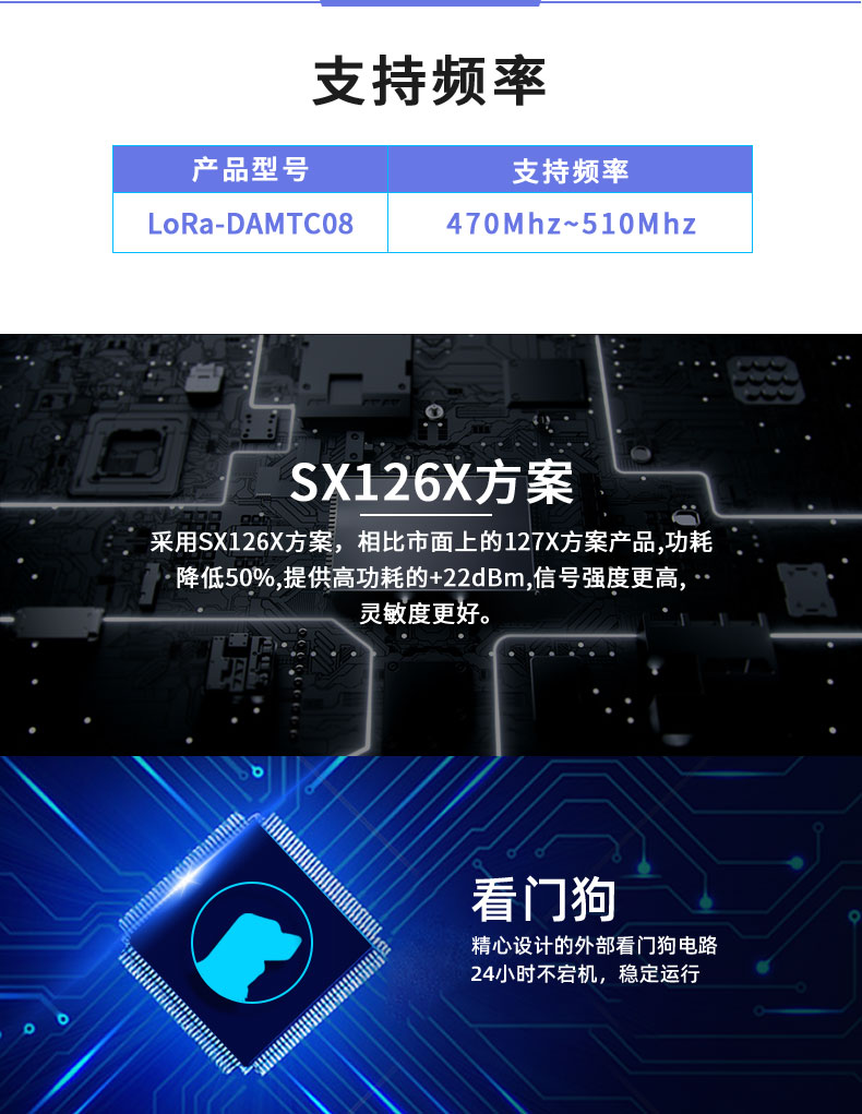 LoRaTC08 LoRa無線測(cè)溫模塊支持頻率