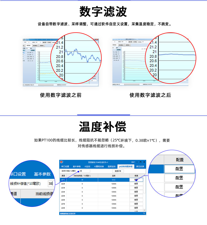 LoRaPT16 LoRa無線測溫模塊數(shù)字濾波